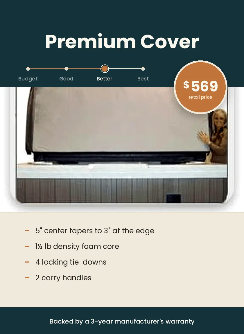 Premium Hot Tub Cover with better heat retention